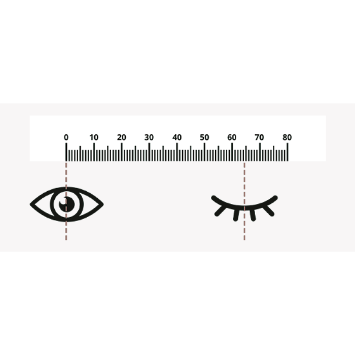 How To Measure Your PD