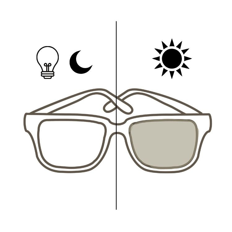 Photochromic Glasses SA