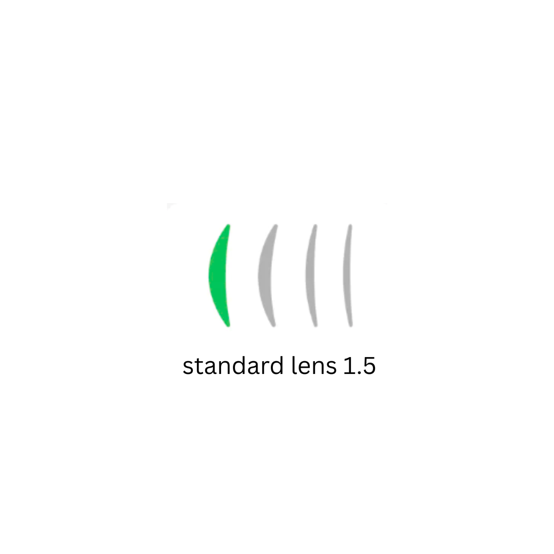 1.5 Standard SV lenses – Specsareus